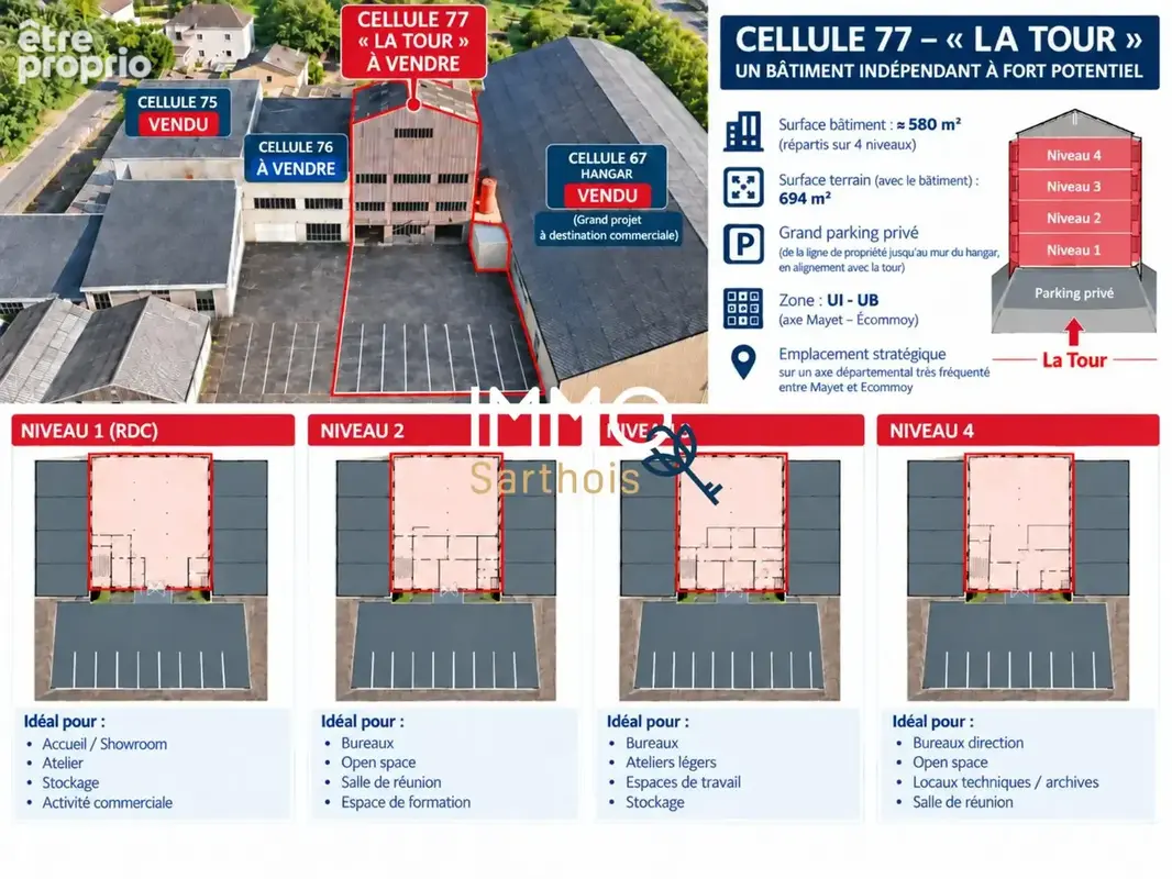 Commerce à MAYET