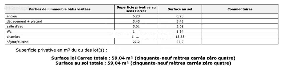 Appartement à MARSEILLE-2E