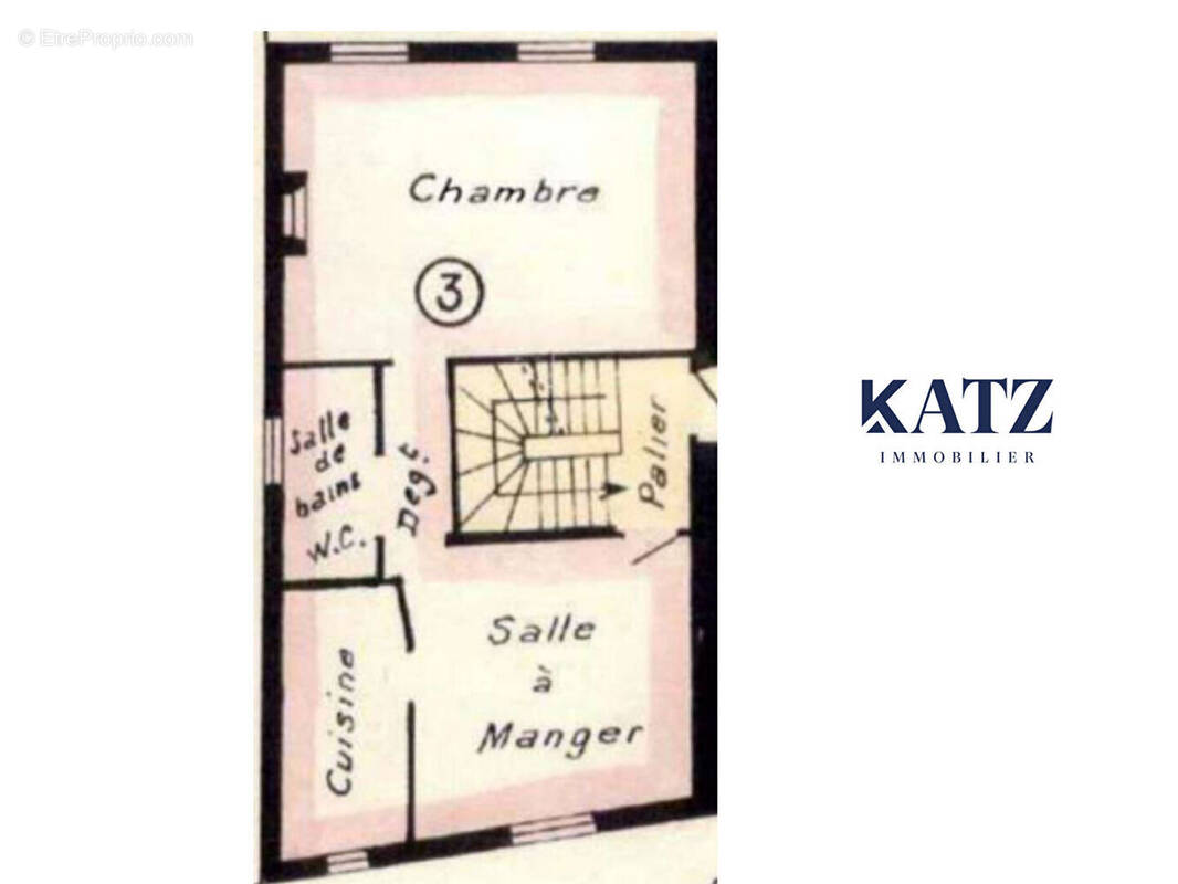 Appartement à VANVES