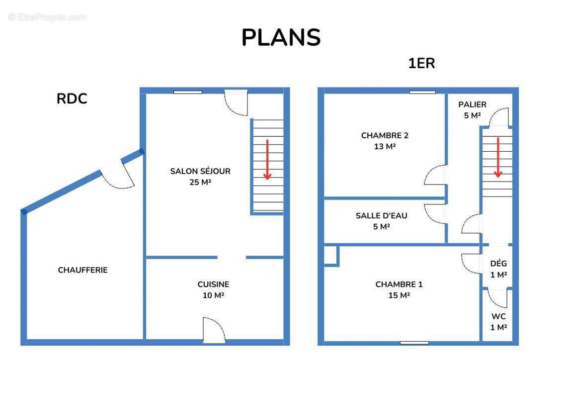 Maison à COMPREIGNAC