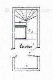 Appartement à SOUPPES-SUR-LOING