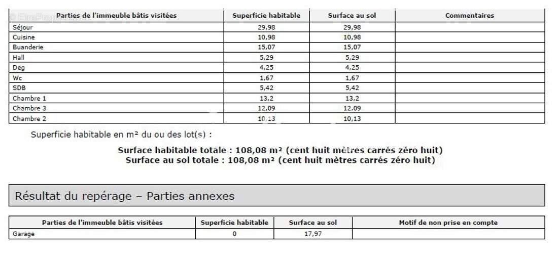 Maison à SAINT-PAUL-EN-FORET