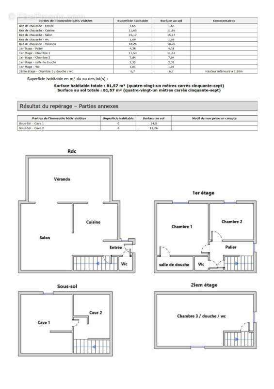 Maison à VILLE-D'AVRAY