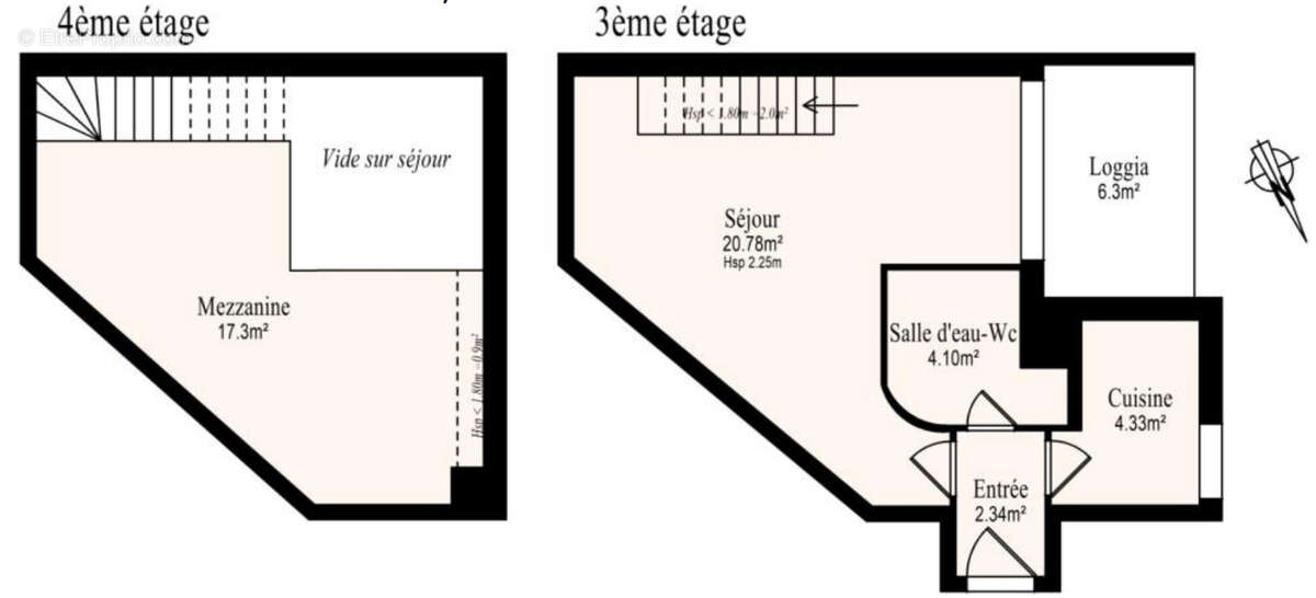 Appartement à VANVES