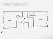 Commerce à MARTIGUES