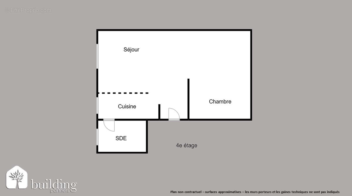 Appartement à LEVALLOIS-PERRET