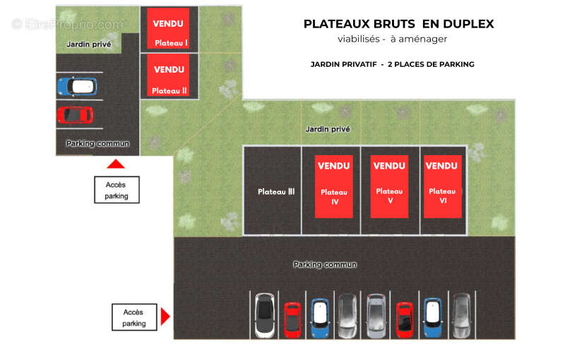 Appartement à ETABLES-SUR-MER