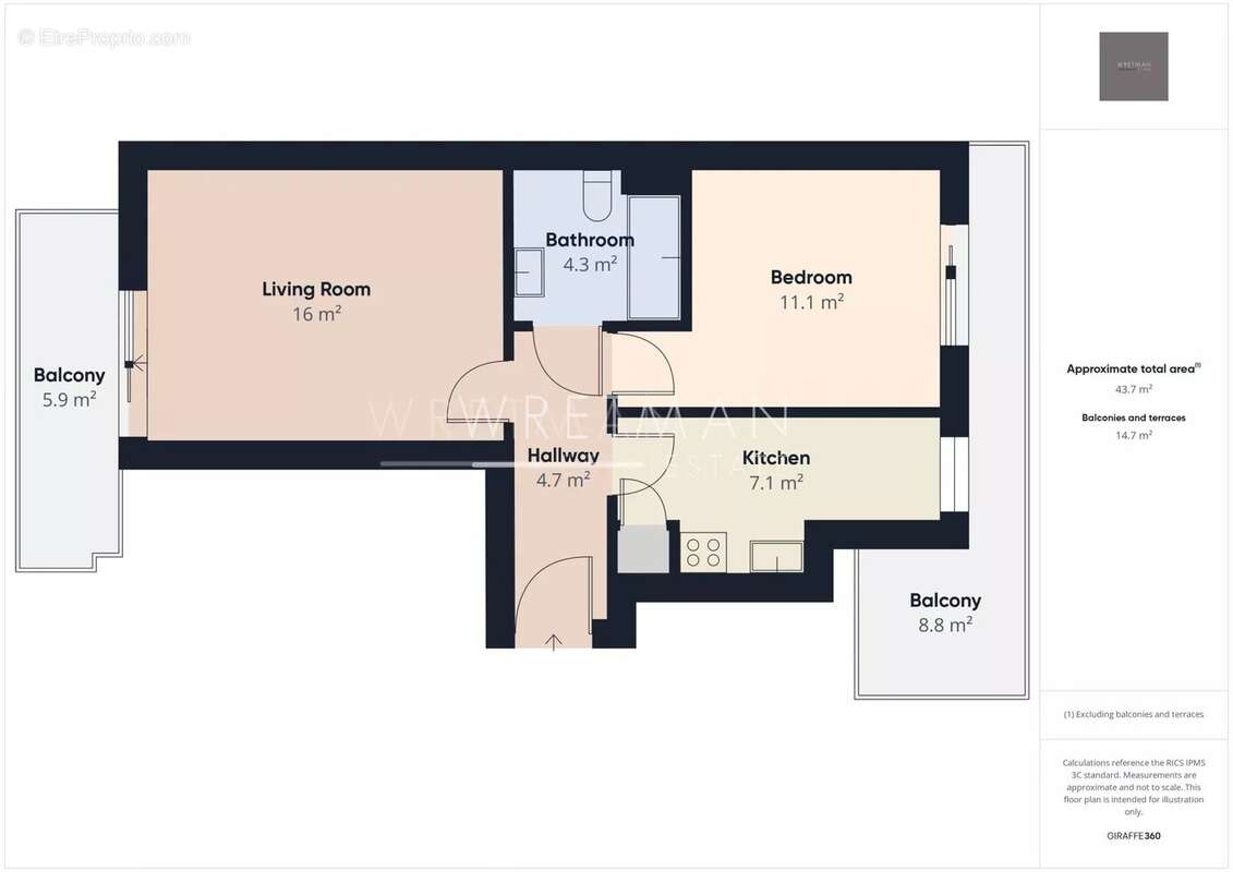 Appartement à NICE