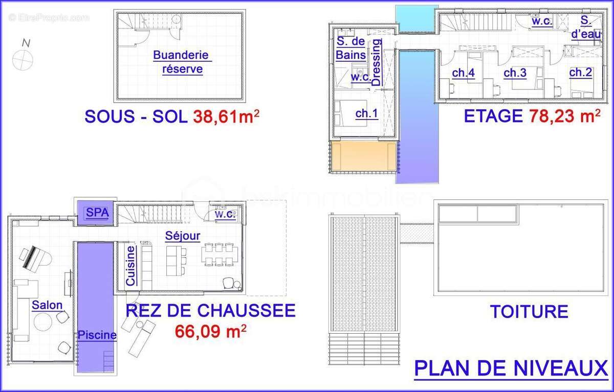 Terrain à SETE
