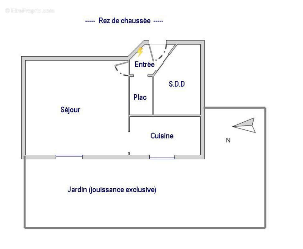 Appartement à MONTROUGE