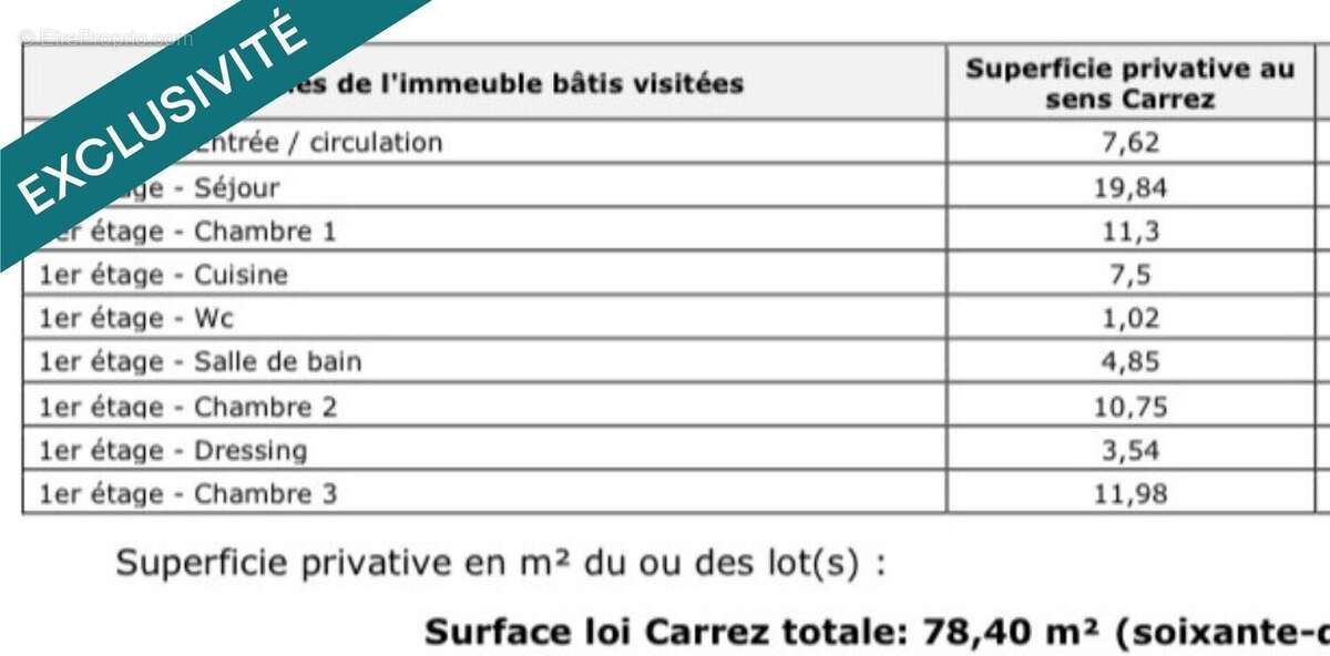 Photo 4 - Appartement à ASNIERES-SUR-SEINE