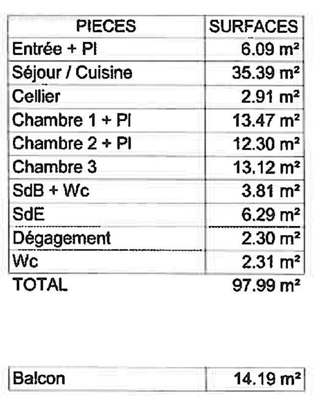 Appartement à PLENEUF-VAL-ANDRE