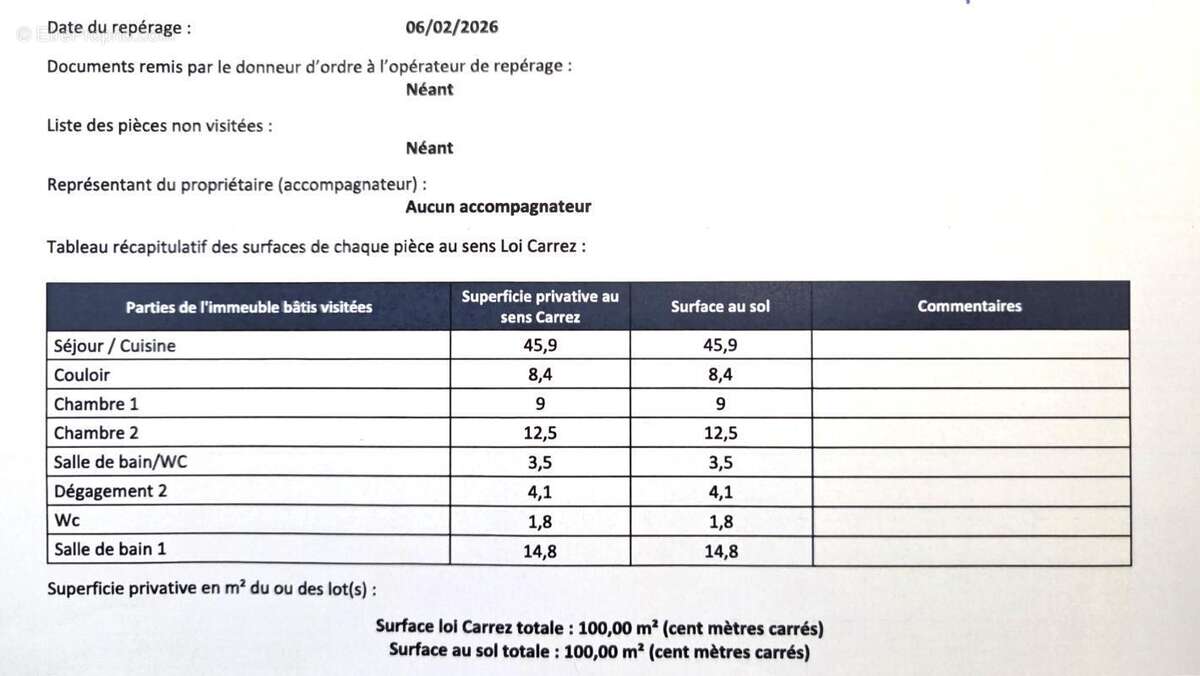 Appartement à NICE