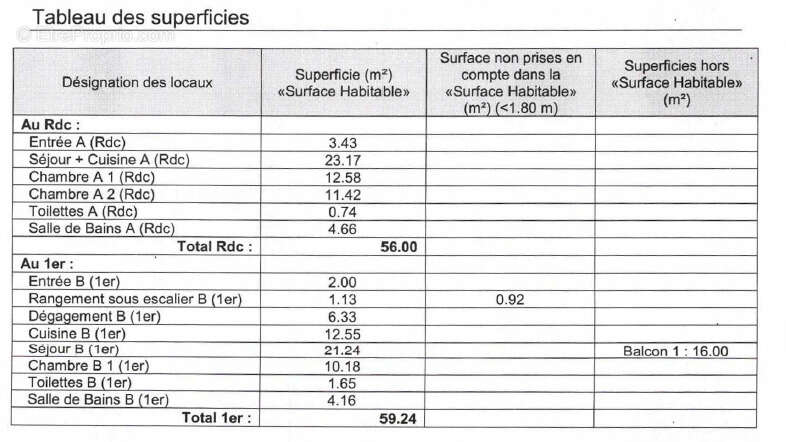 Maison à SAINT-JEAN-DE-SIXT