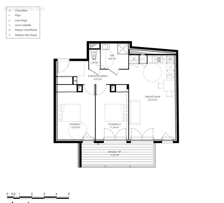 Appartement à TOULON