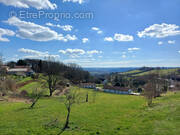 Terrain à PLANIOLES