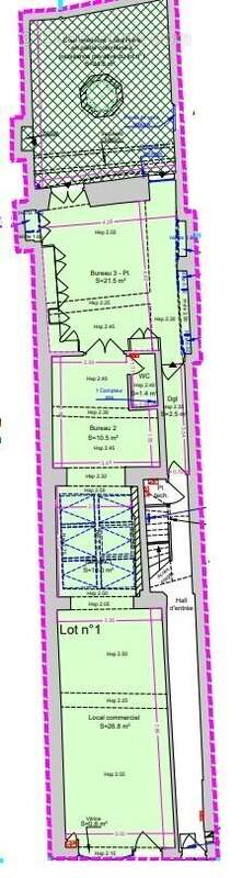 Commerce à LA ROCHELLE