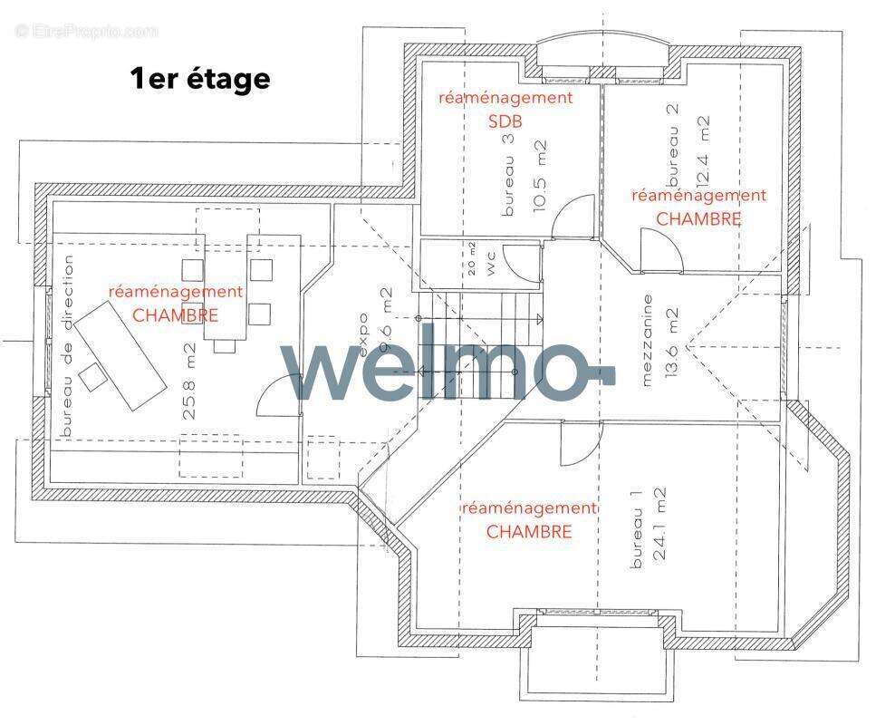 Commerce à BRUNSTATT