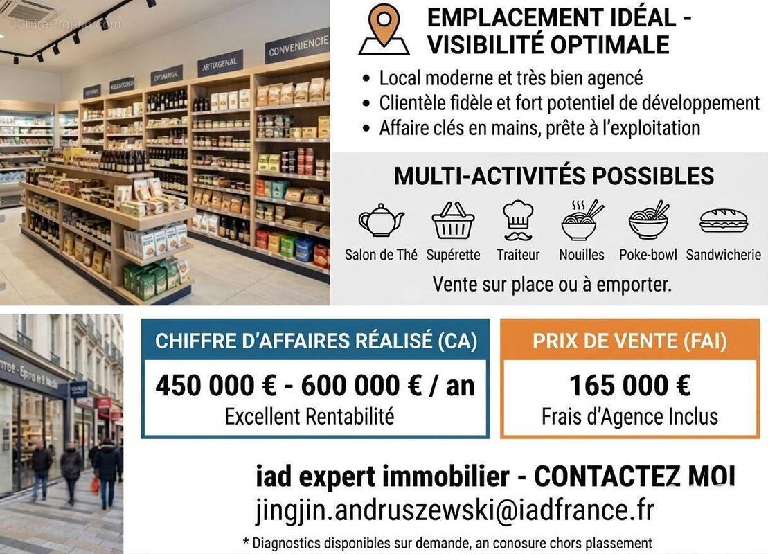 Photo 1 - Commerce à PARIS-5E