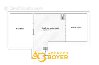 Appartement à BANDOL