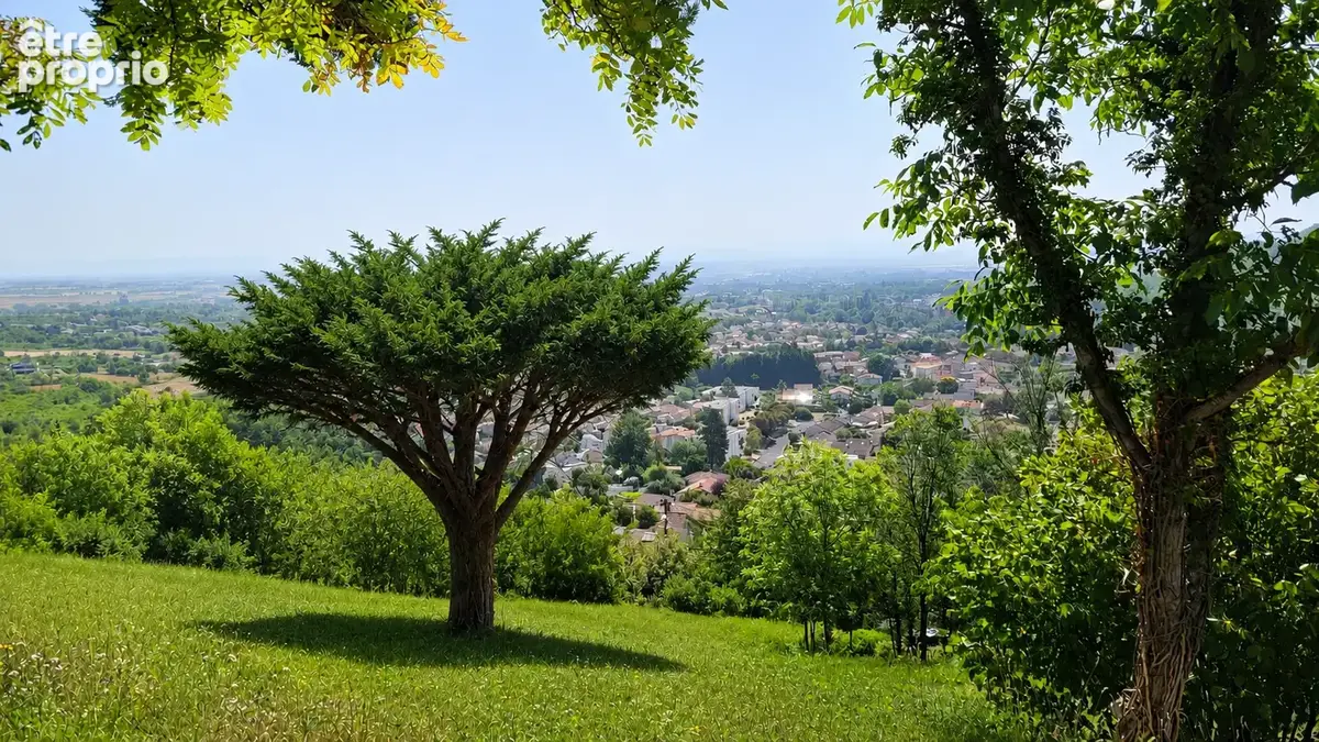 Terrain à BLANZAT