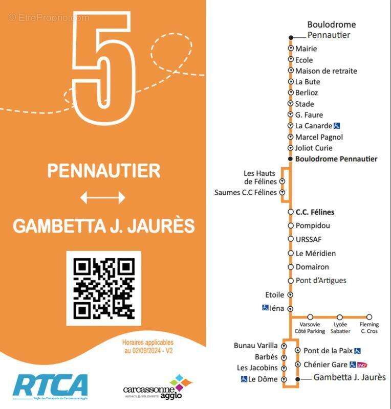 Appartement à CARCASSONNE