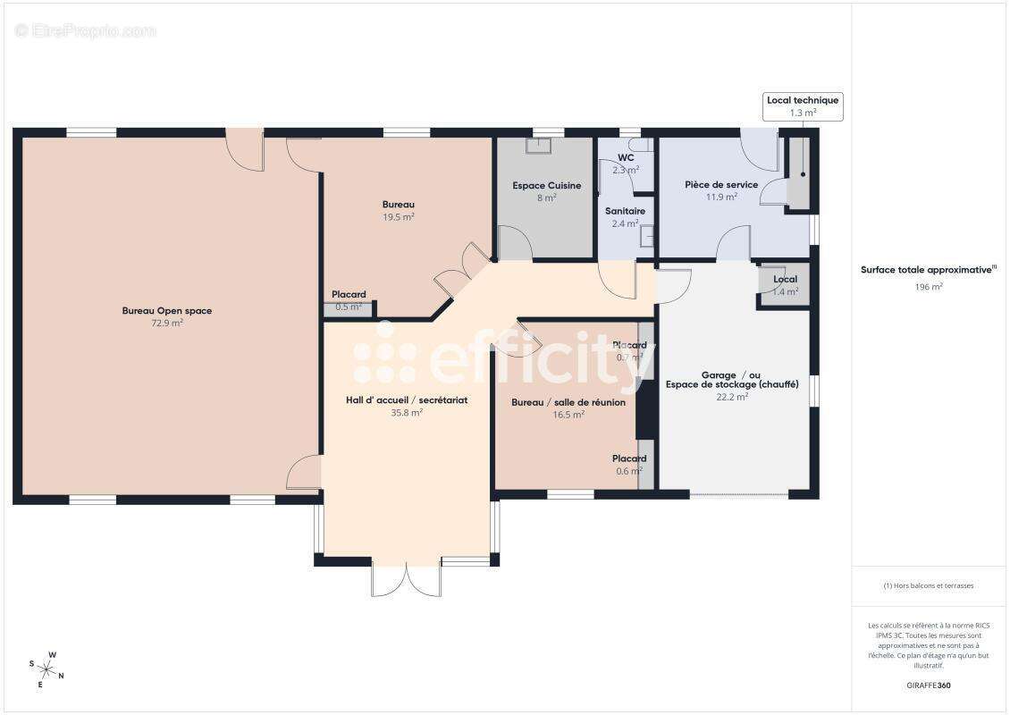 Commerce à SAINT-DENIS-LES-BOURG
