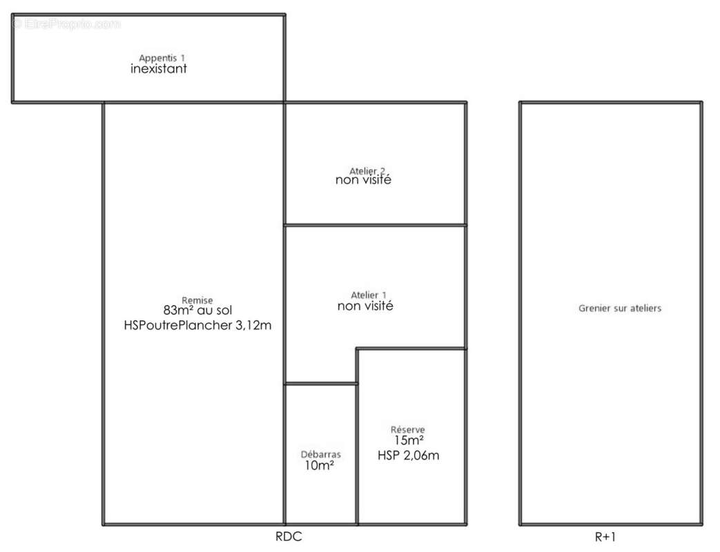 Appartement à SEVERAC