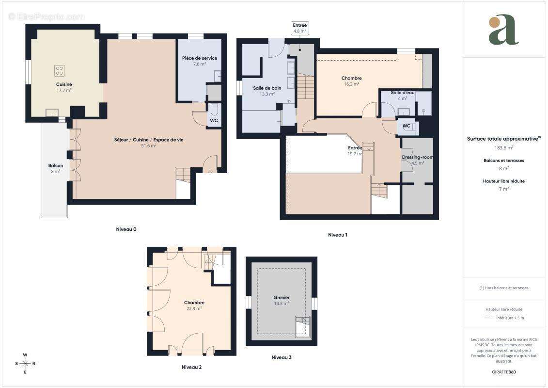 Appartement à CERGY