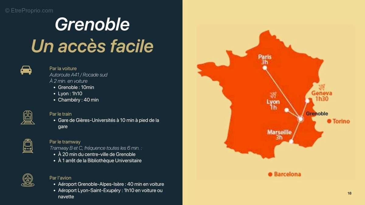 Appartement à GIERES