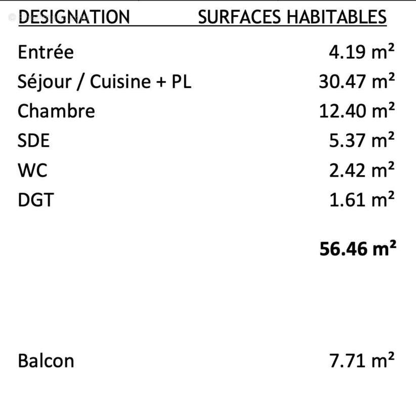 Appartement à RENNES