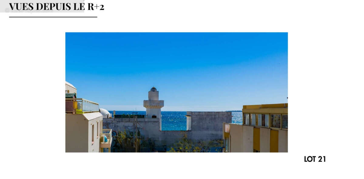 Appartement à ANTIBES