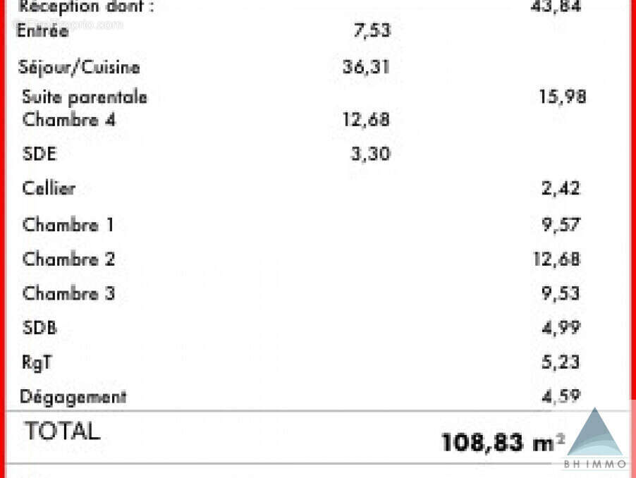 Appartement à AIX-EN-PROVENCE