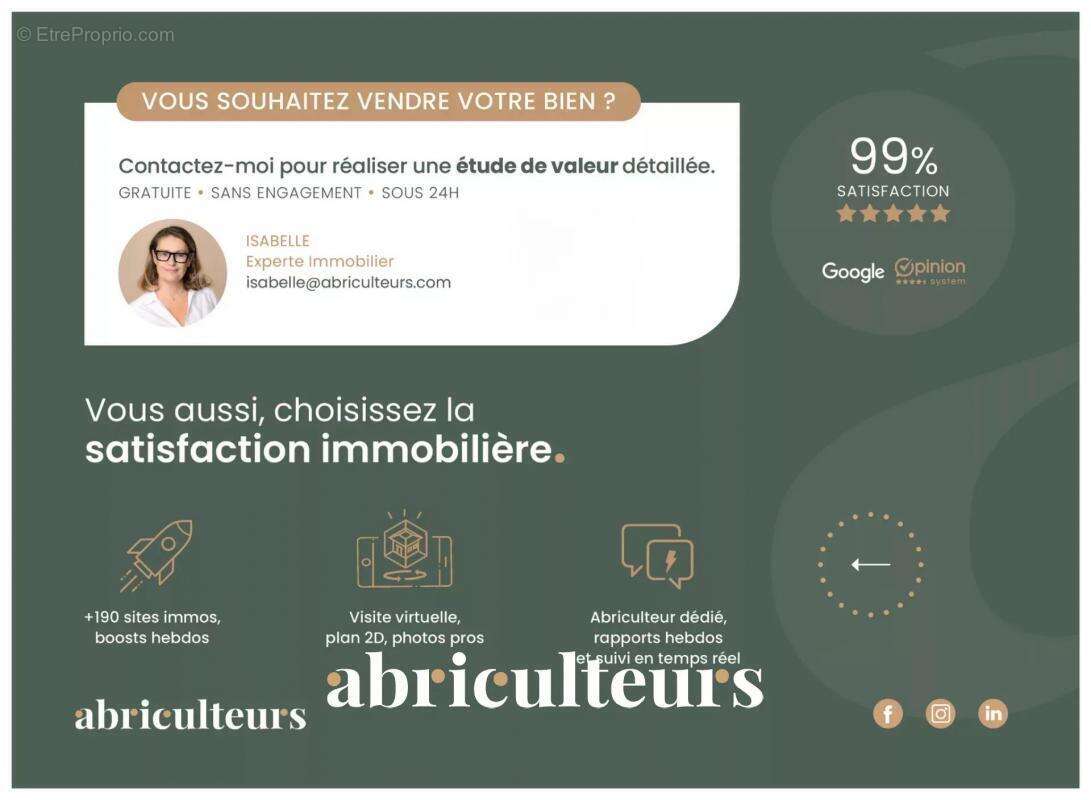 Appartement à PARIS-15E