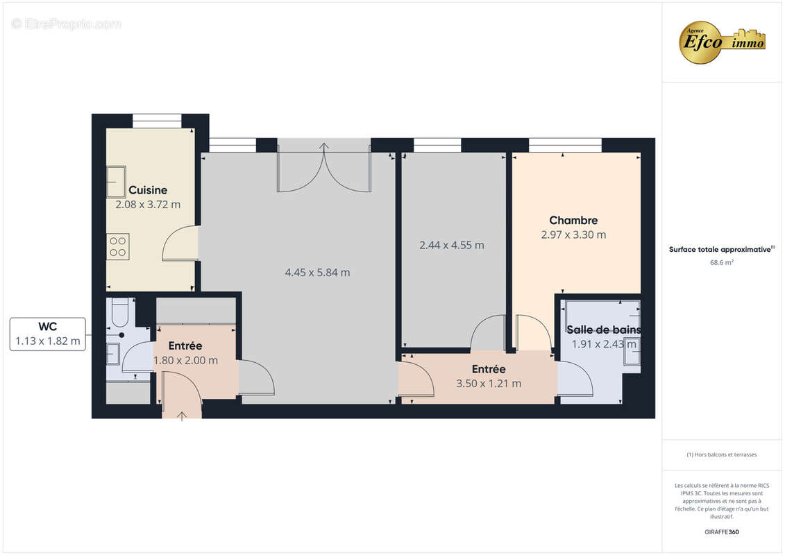 Appartement à BRUNSTATT