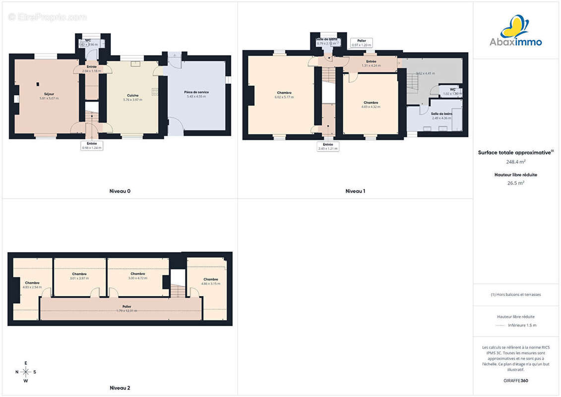 Maison à JORT