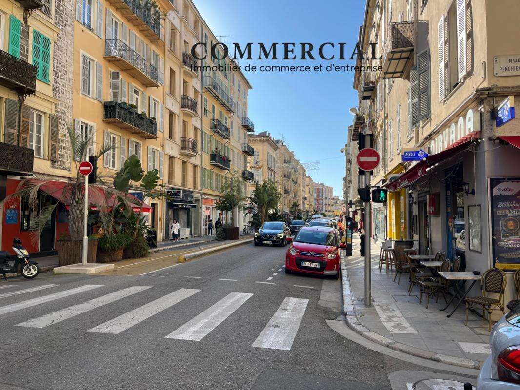 Commerce à NICE
