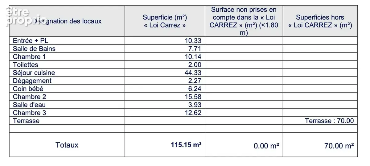 Appartement 4 pièces 115 m² à vendre à Annecy-Le-Vieux (74940) - photo 5