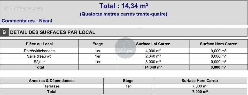 Appartement à TIGNES