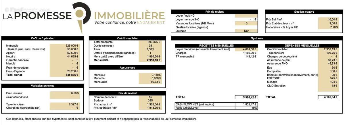 Appartement à SAINT-BRIEUC