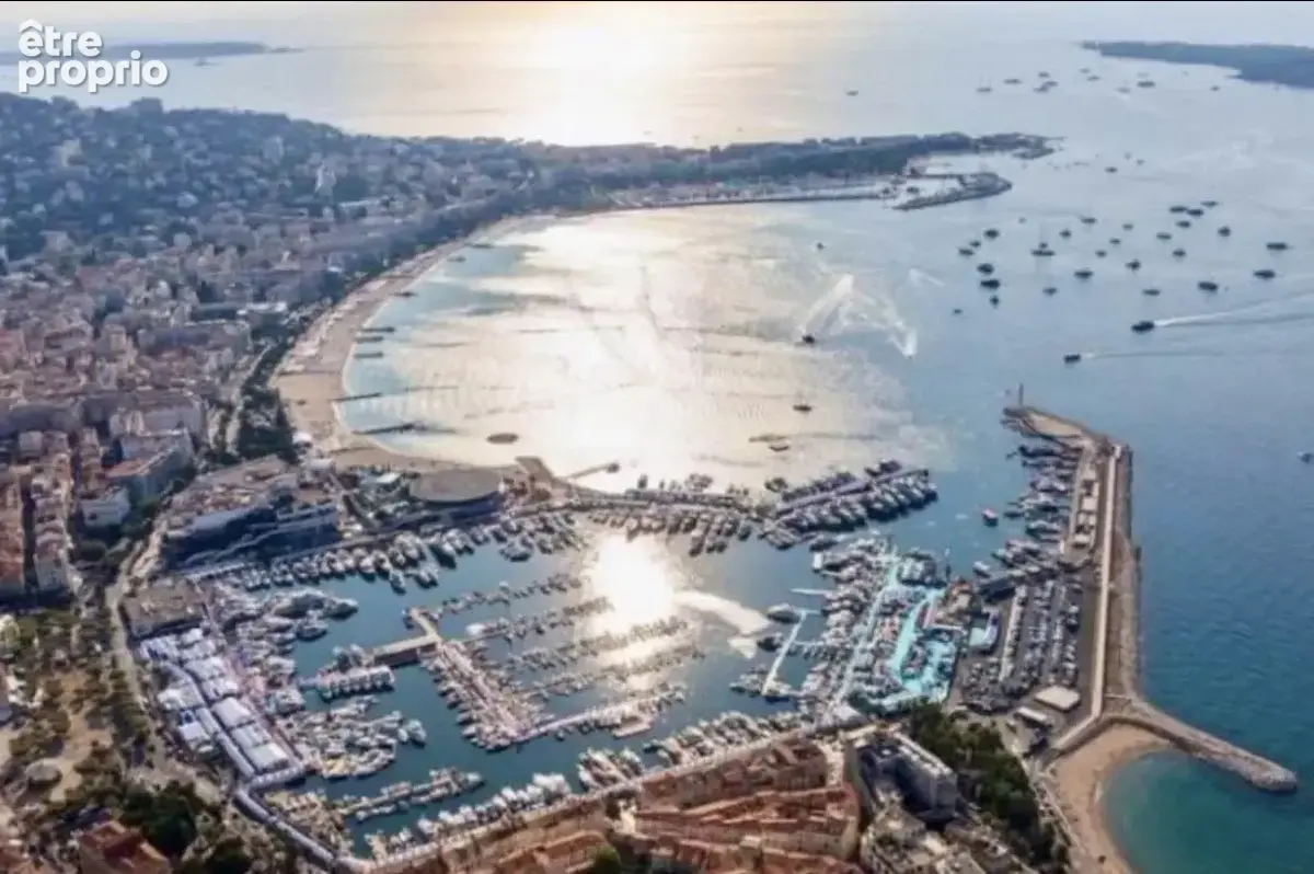 Commerce à CANNES