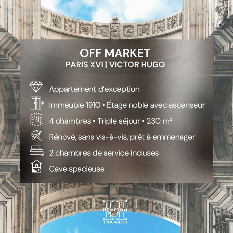 Appartement à PARIS-16E