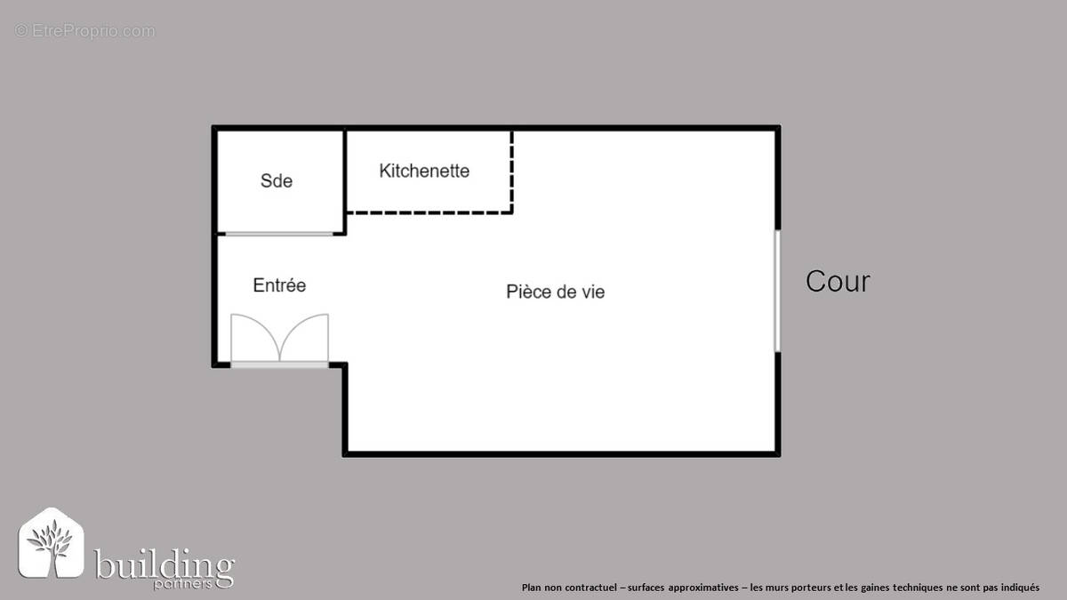 Appartement à PARIS-17E