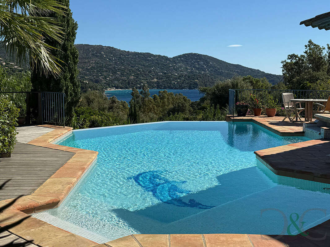 Maison à LE LAVANDOU