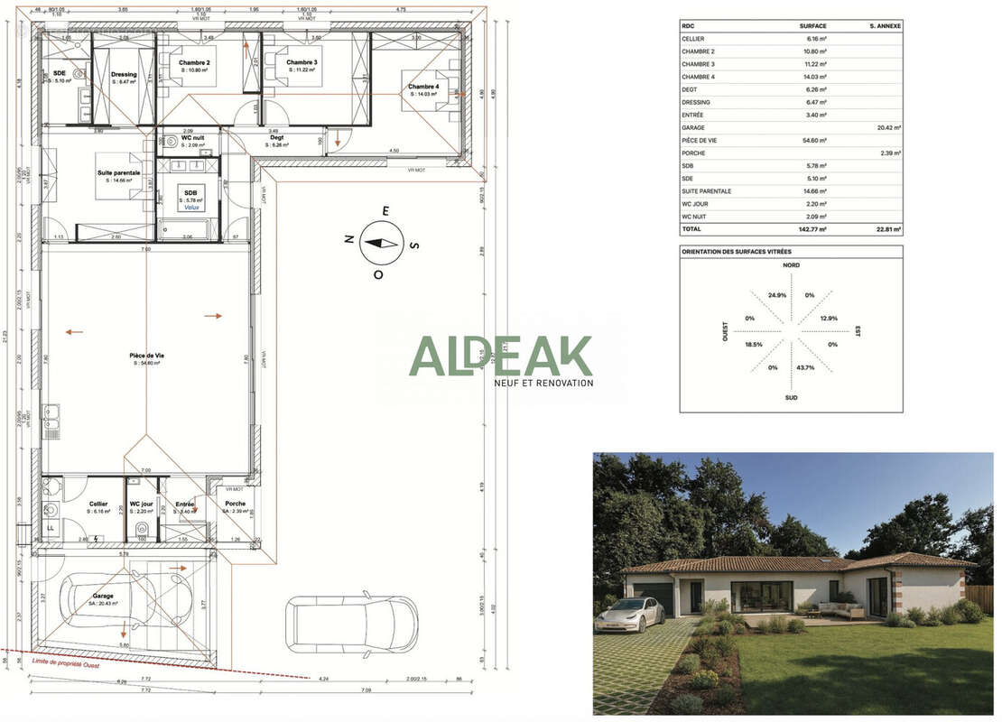 Terrain à LEGE-CAP-FERRET