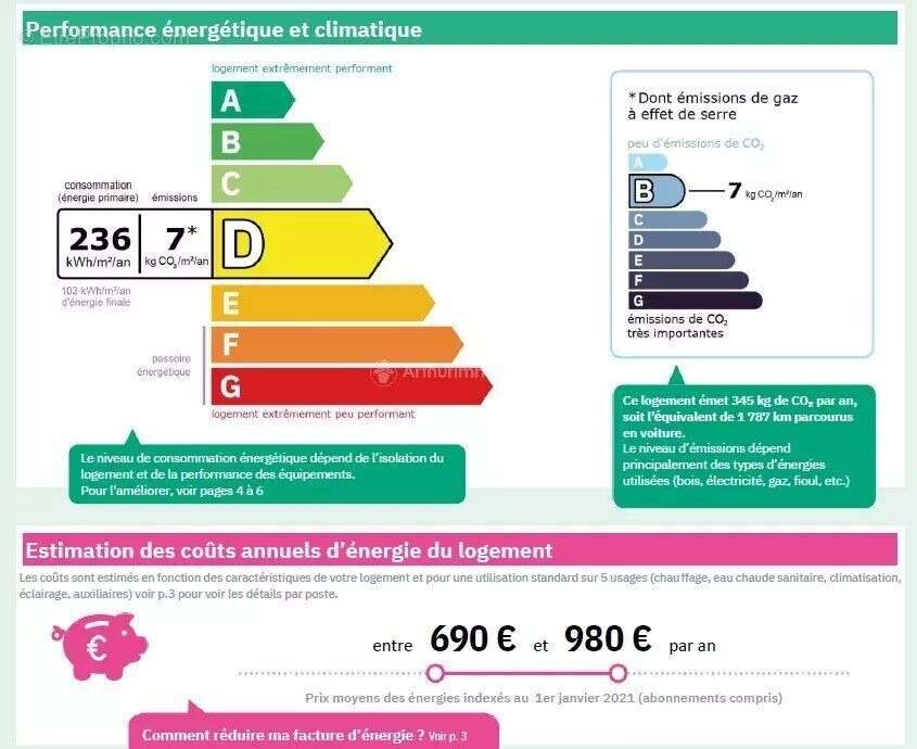 Appartement à CLAMART