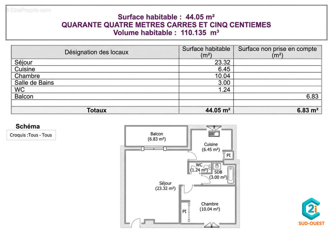 Appartement à CARCASSONNE