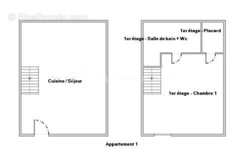 Appartement à MIGNE-AUXANCES