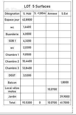 Photo 7 - Appartement à SONNAZ