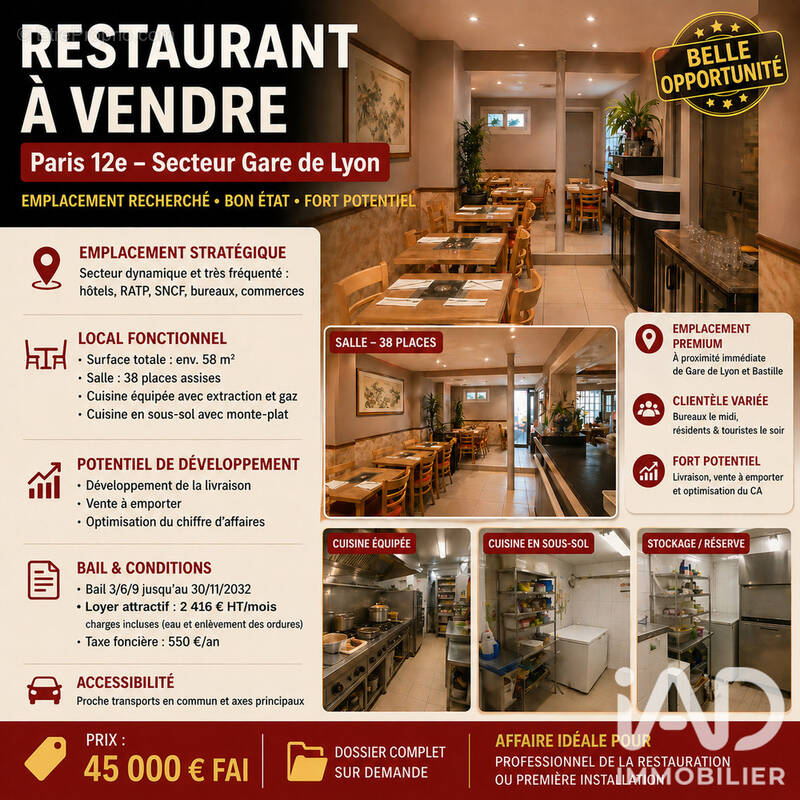 Photo 1 - Commerce à PARIS-12E